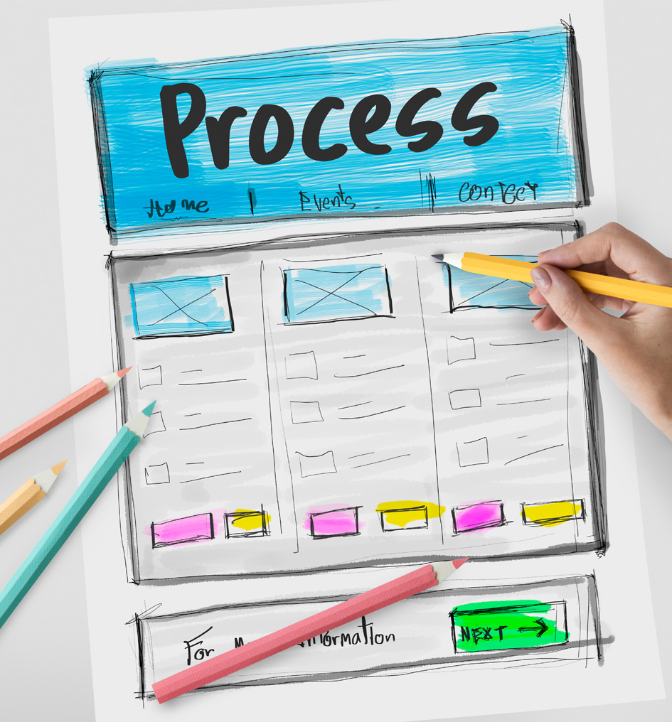 ihtiyaca özel yazılım çözümleri